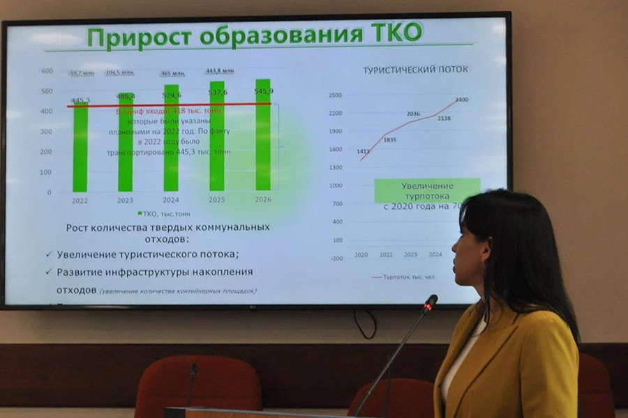 В минприроды области планируют произвести расчёт нормативов накопления отходов