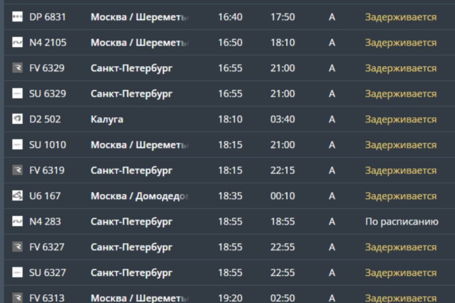 20 кругов над морем: после обеда в аэропорту Храброво приземлился один рейс