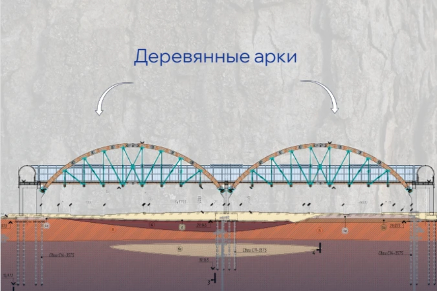 На Северном обходе Калининграда строят пешеходные переходы с деревянными арками