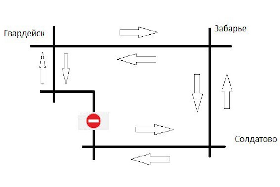 Участок трассы Борское-Гвардейск-Истровка закрывается на ремонт
