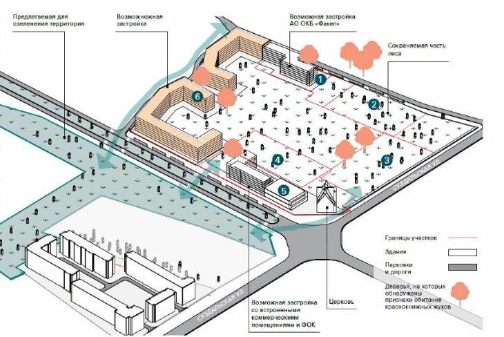 Активистам показали пример застройки жильем Суздальского леса