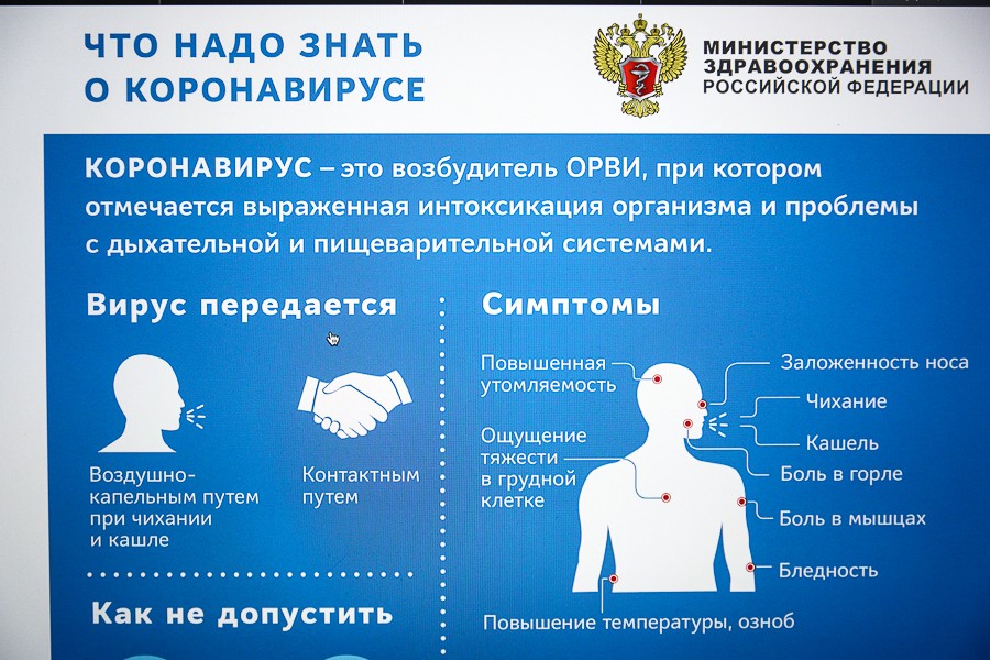 За сутки в России выявили более 6,8 тыс. случаев коронавируса