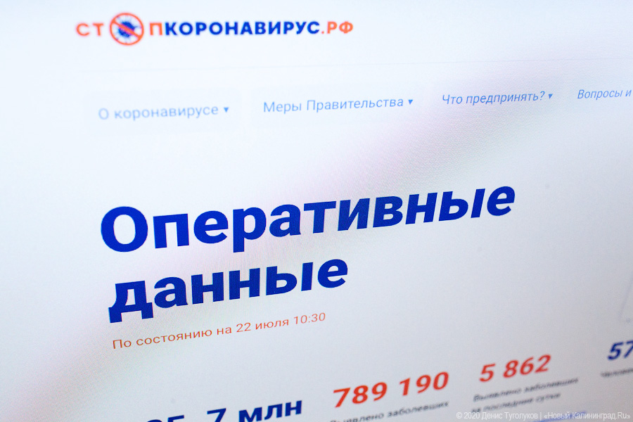 В Калининградской области за сутки подтверждено 20 новых случаев коронавируса