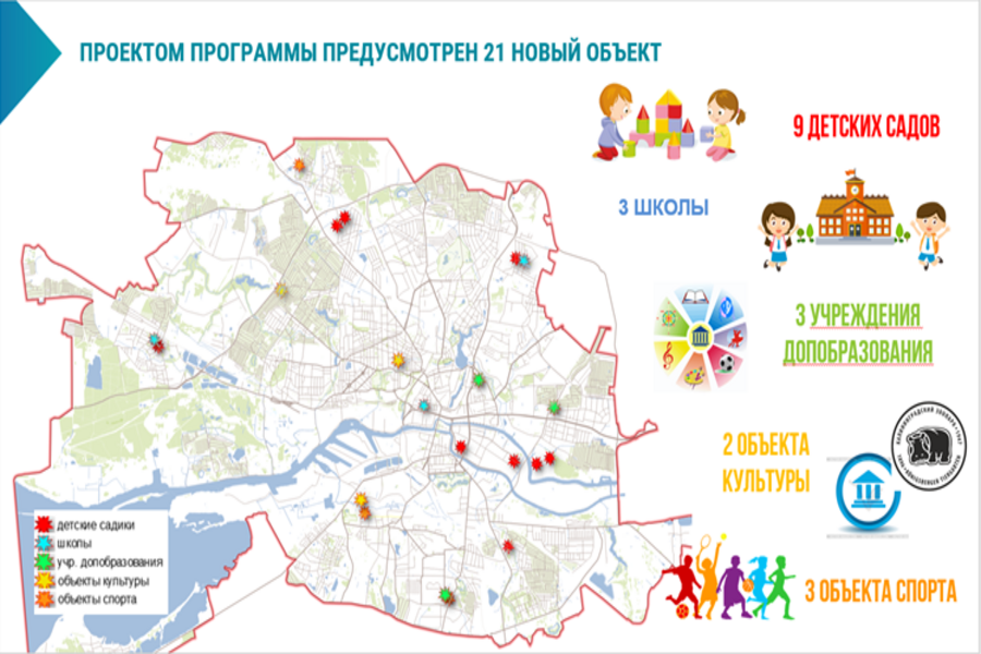 Горвласти рассказали, где планируется строительство новых школ и детских садов 