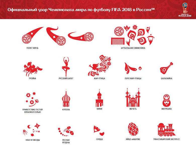 Оргкомитет представил официальный узор ЧМ-2018 (фото)