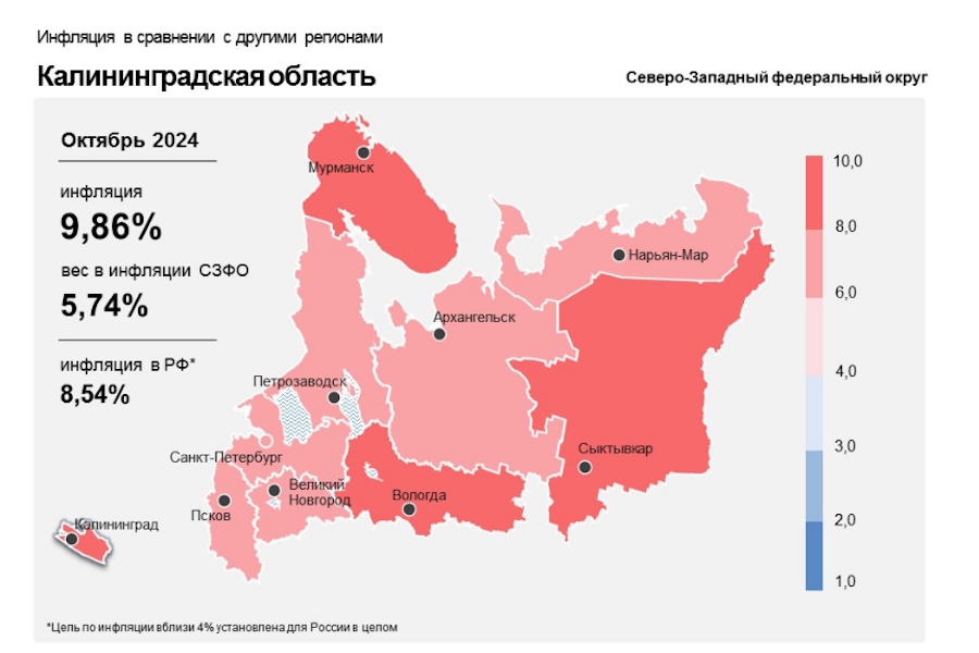 ЦБ: в октябре инфляция в Калининградской области ускорилась до 9,86%