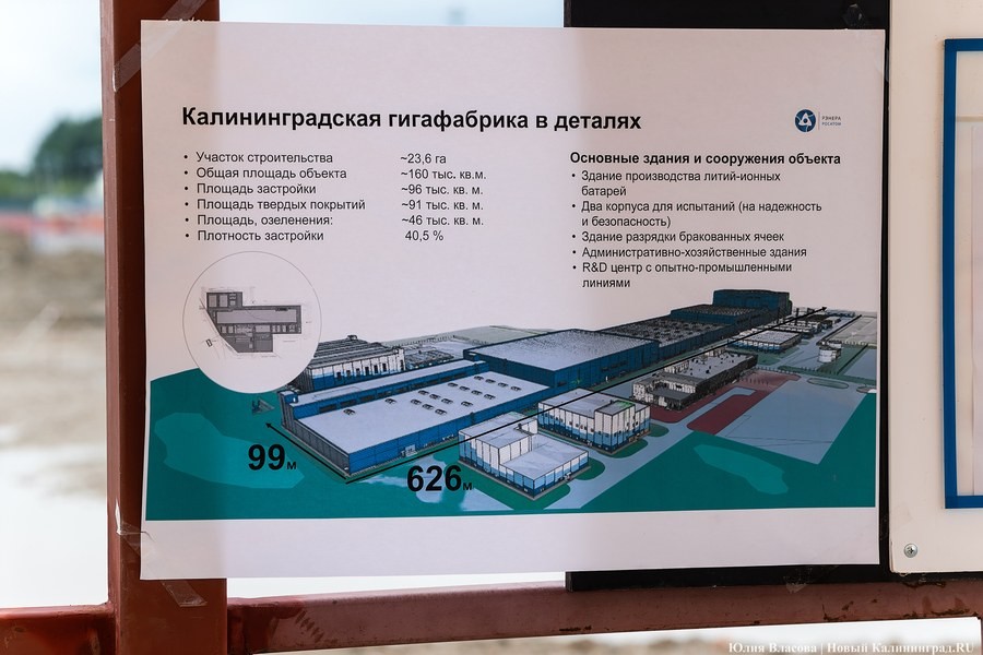 Росатом: гигафабрика в Калининградской области загружена не полностью