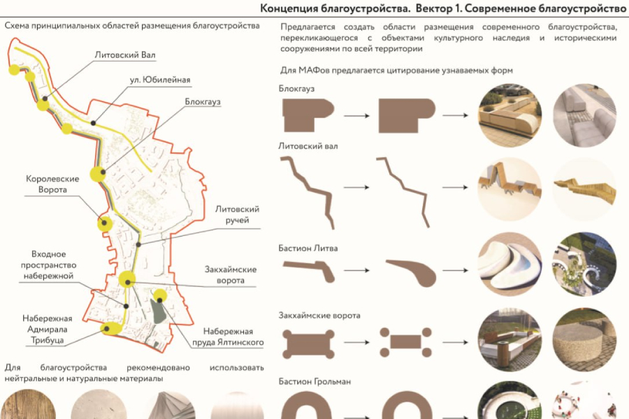 Горвласти пригласили горожан обсудить проект благоустройства Литовского ручья