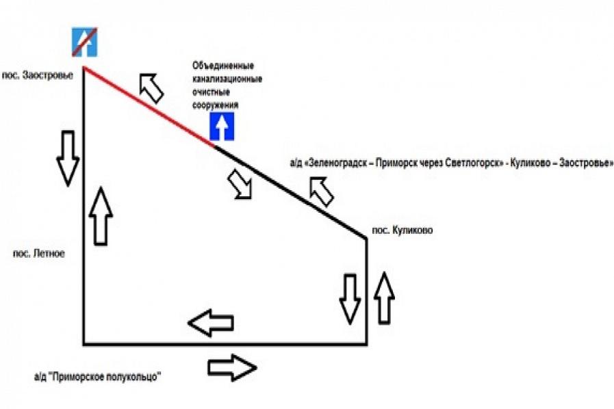 Власти продлили одностороннее движение на дороге из Куликово в Заостровье