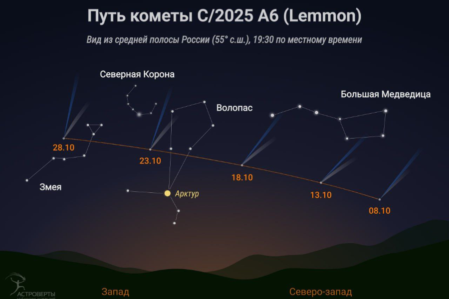 Эксперт: в небе над Калининградом до конца октября можно увидеть комету Lemmon