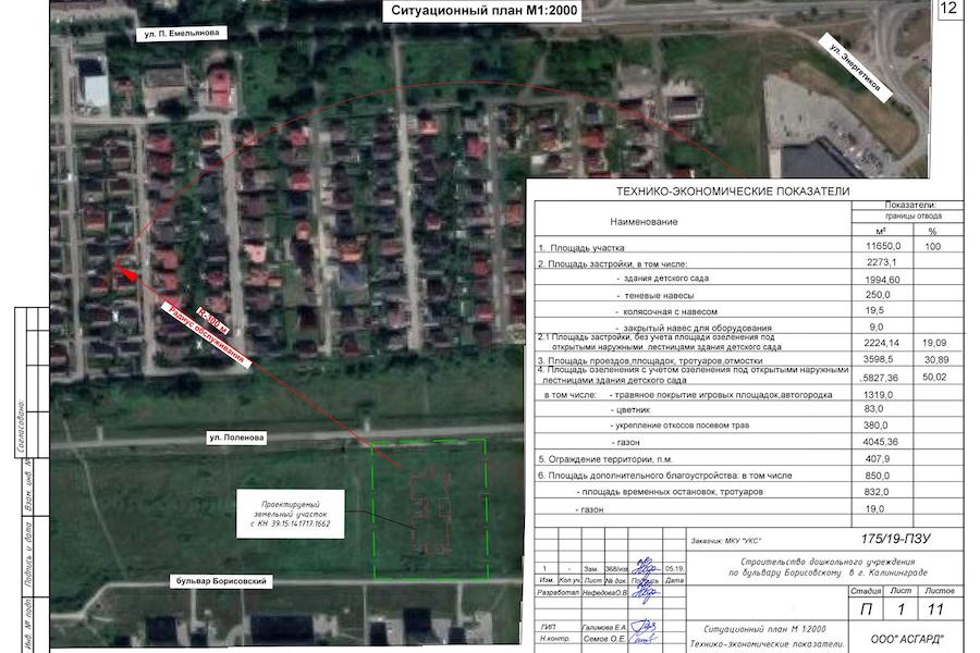 Мэрия получила разрешение на строительство еще одного детсада в районе Левитана