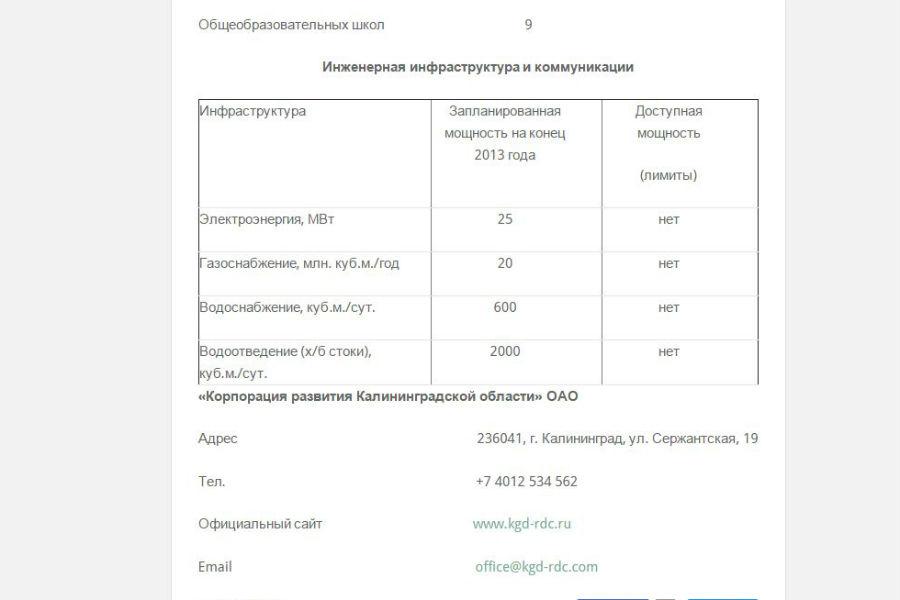 Вице-премьер Алиханов отправил инвесторов на сайт с данными двух-трехлетней давности