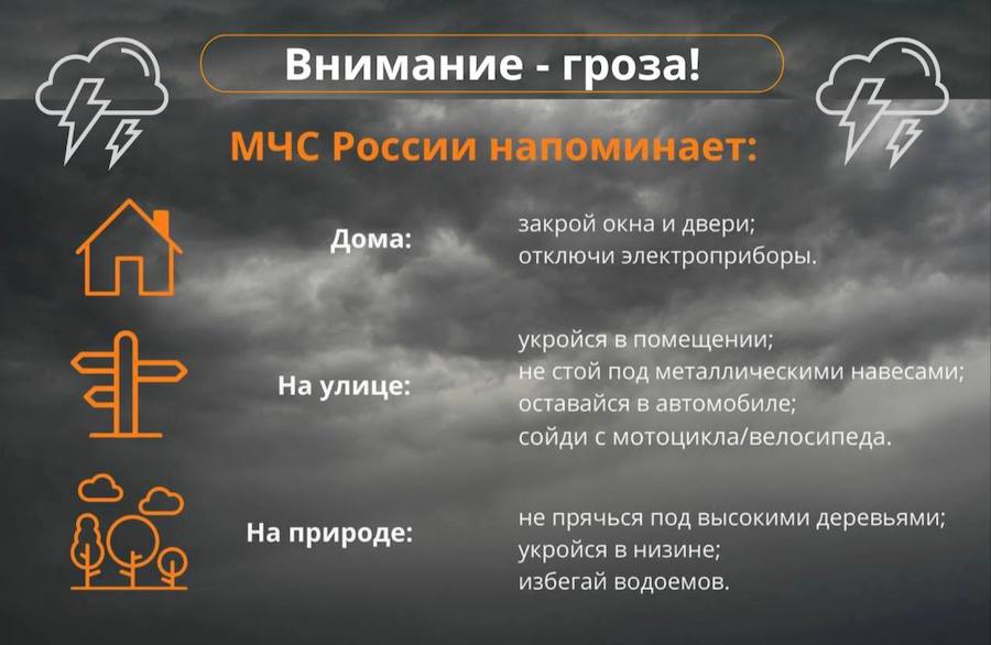 МЧС: в Калининградской области ожидаются сильные ливни, грозы и шквалистый ветер