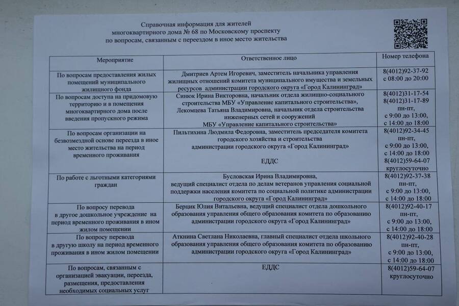 Дятлова: соседей «падающего дома» на Московском проспекте начинают расселять