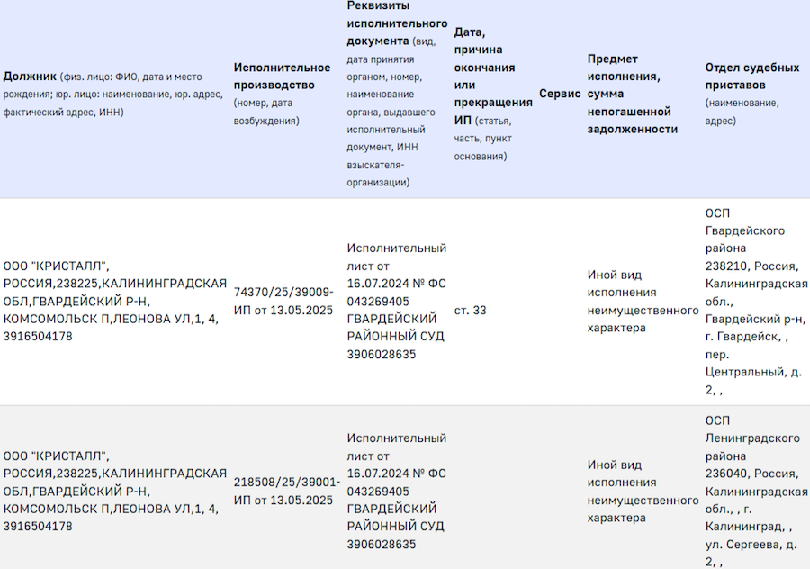 Суд.png Суд.png