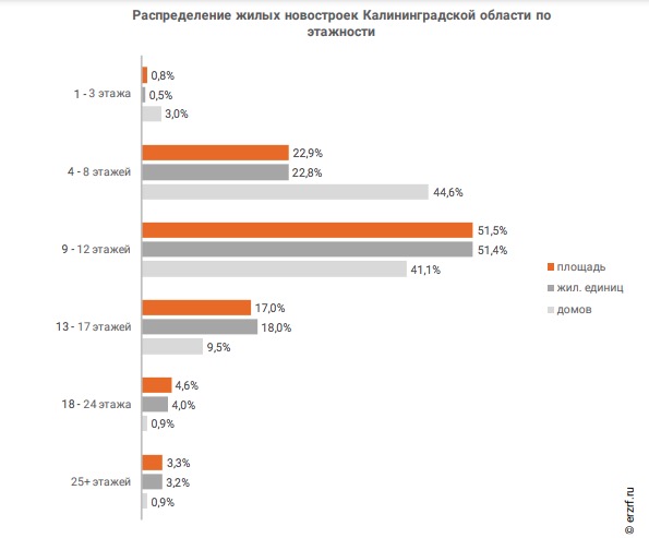 ЕРЗ.jpg Снимок экрана 2021-08-10 в 12.27.29.jpg