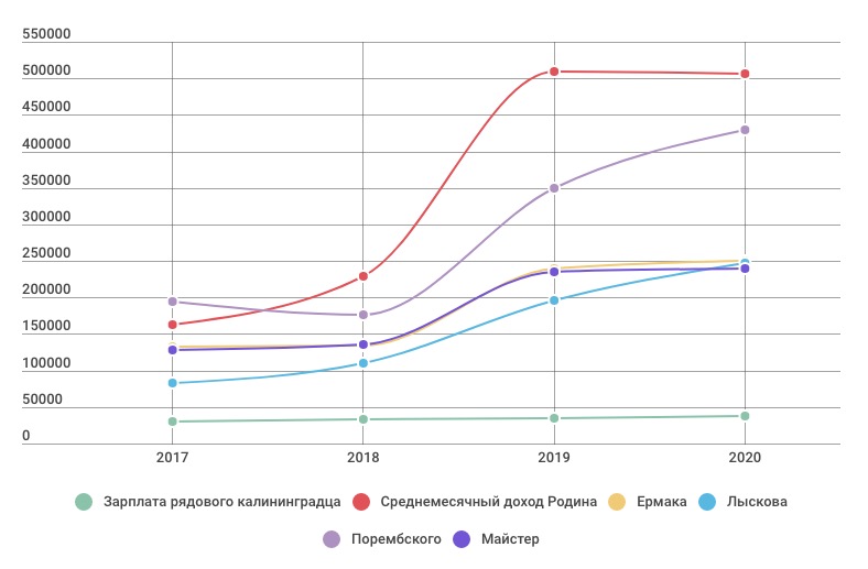 Снимок экрана 2021-05-11 в 15.46.32.jpg
