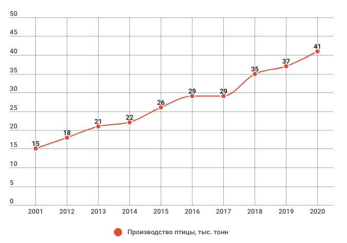Снимок экрана 2021-03-18 в 16.13.26.jpg