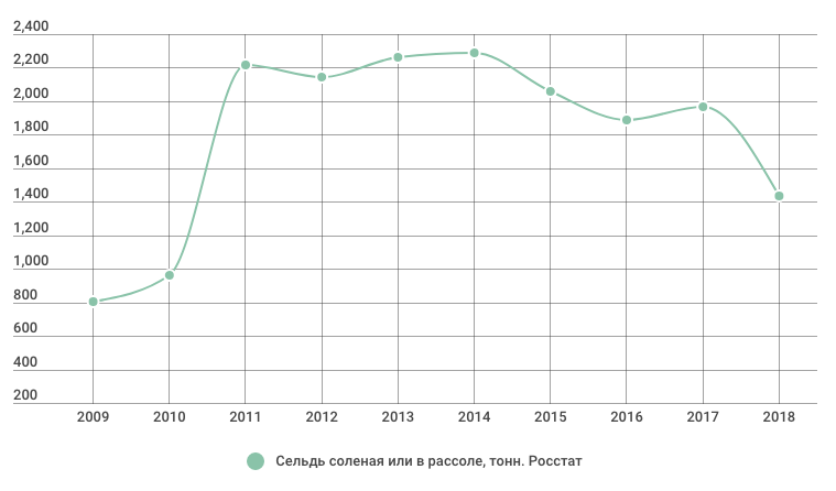 Снимок экрана 2019-07-15 в 10.25.52.png Снимок экрана 2019-07-15 в 10.25.52.png