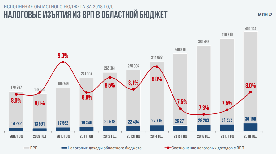 Снимок экрана 2019-06-28 в 11.41.56.png