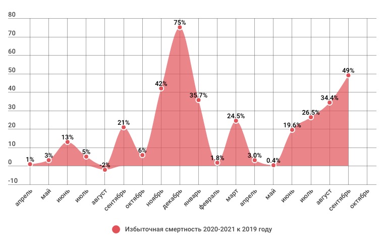 Снимок экрана 2021-11-08 в 9.37.25.jpg