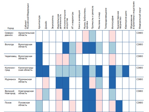 Снимок экрана 2022-02-17 в 10.36.32.jpg
