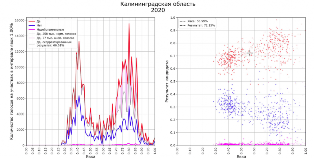 Снимок экрана 2020-07-13 в 9.51.55.png