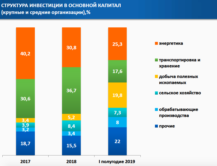 Снимок экрана 2019-10-14 в 20.31.09.png