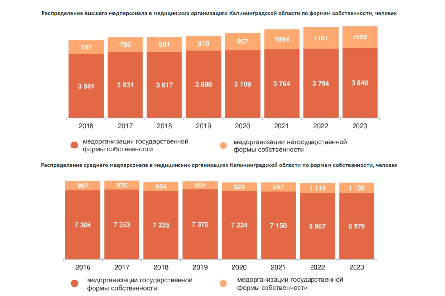 калстат.jpg калстат.jpg