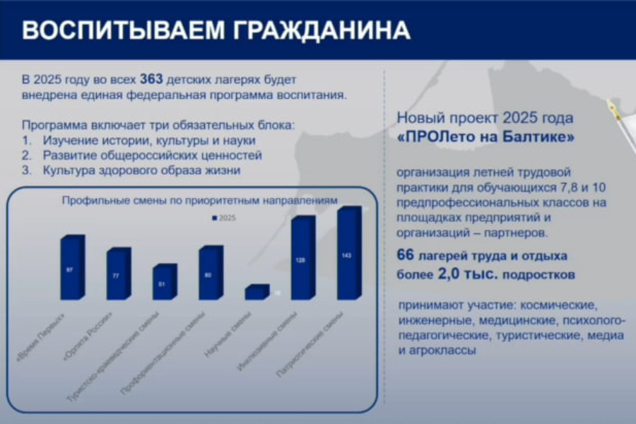 Смена.jpg Смена.jpg