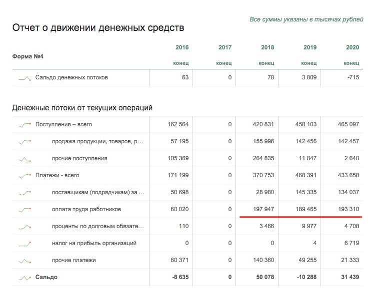 балтика.jpg Снимок экрана 2021-04-12 в 19.07.03.jpg