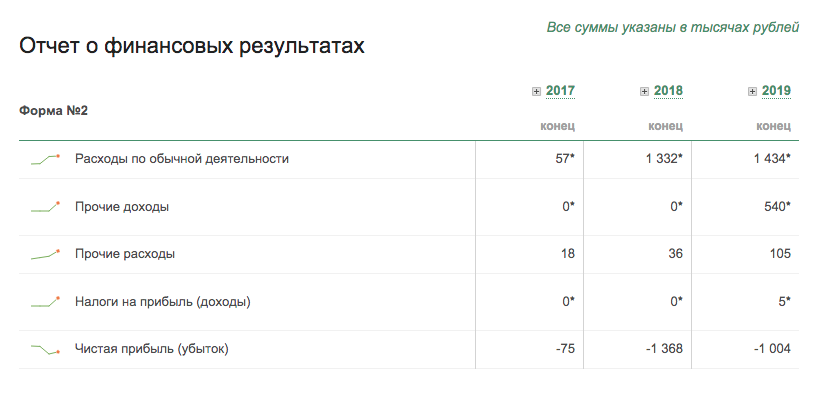 Снимок экрана 2020-07-29 в 11.19.56.png