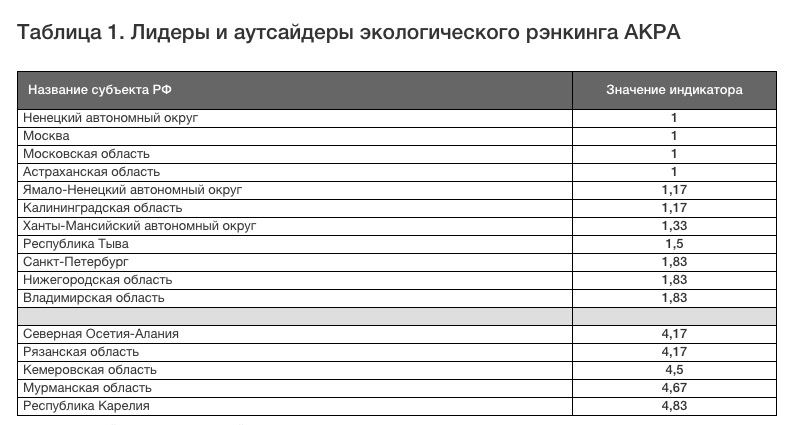 Снимок экрана 2021-02-01 в 16.11.14.jpg