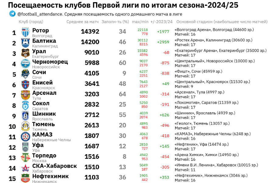 инфографика.jpg инфографика.jpg