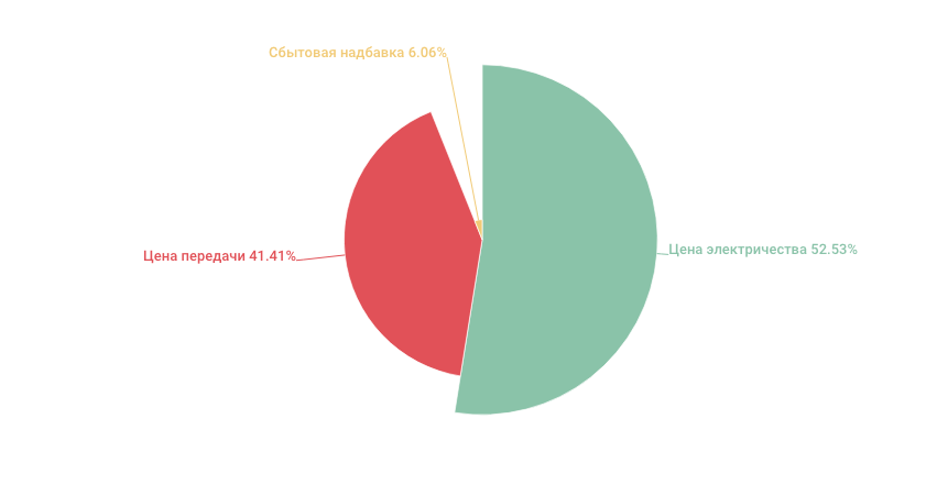 Снимок экрана 2020-06-04 в 17.57.38.png Снимок экрана 2020-06-04 в 17.57.38.png