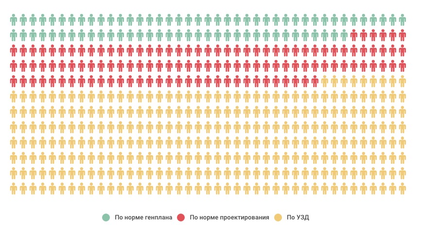 расчет жилья.jpg Снимок экрана 2021-10-18 в 17.04.40.jpg