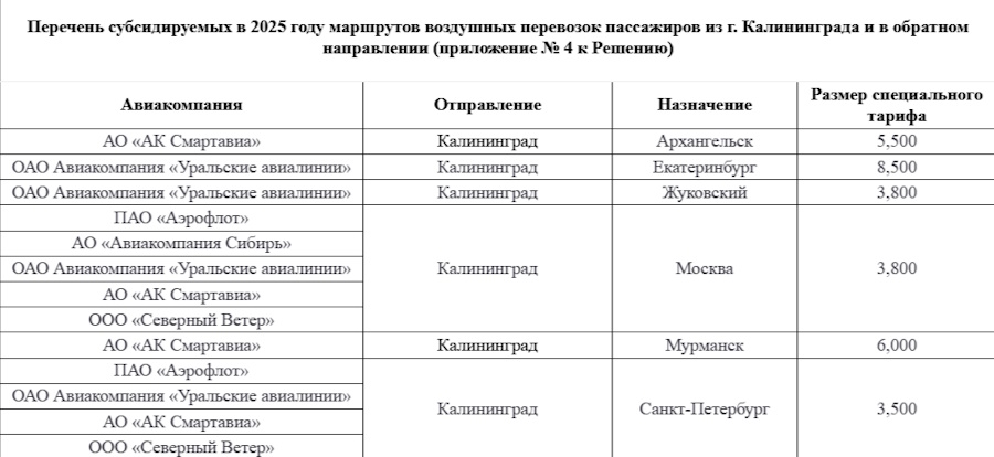 размер субсидий.jpg