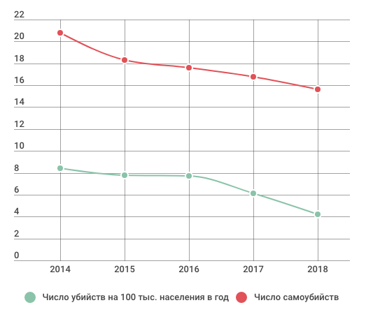 Снимок экрана 2019-12-24 в 15.20.24.png