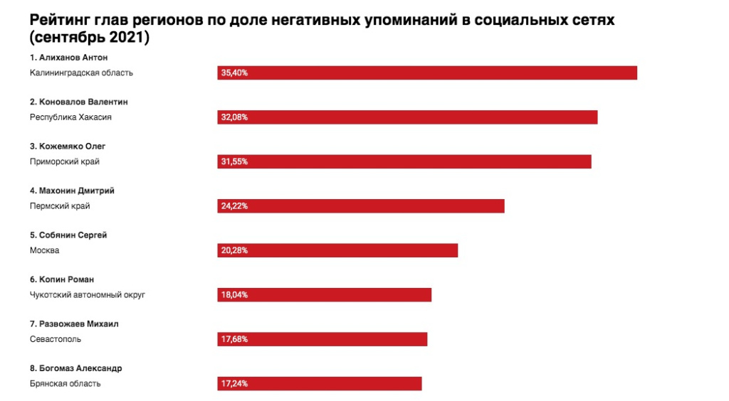 Снимок экрана 2021-10-07 в 10.20.18.jpg
